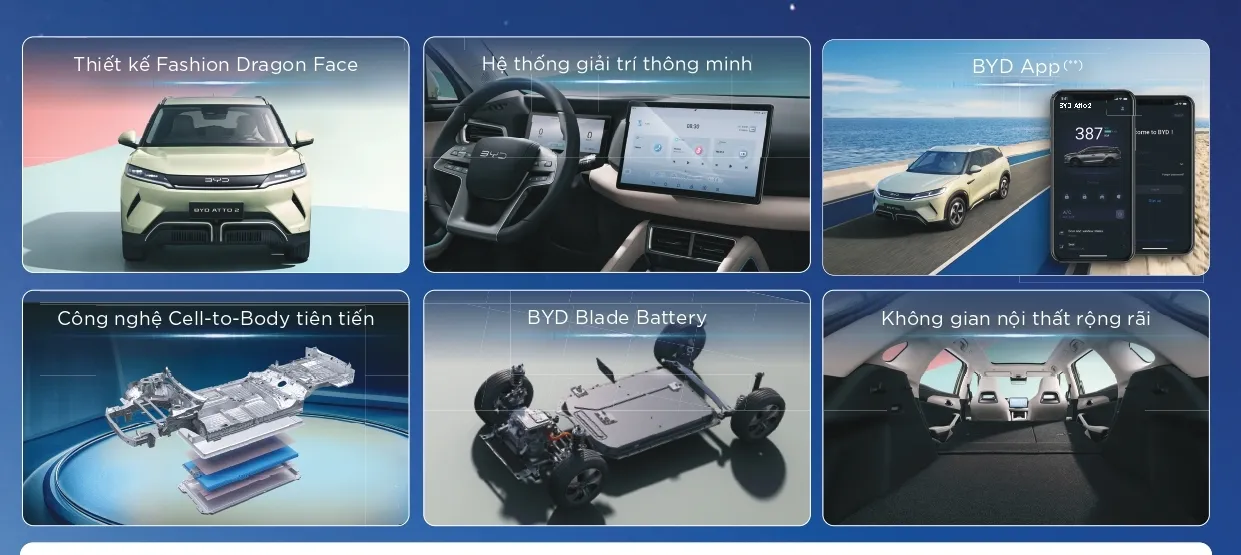 vinhxdcomnoi bat autto2 BYD Atto 2